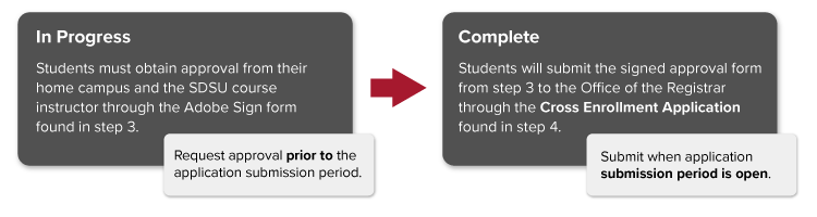 cross-enrollment-program-office-of-the-registrar-sdsu