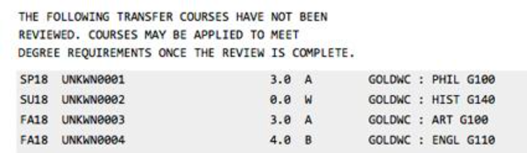 Example list of possible transfer courses that have not been reviewed yet.